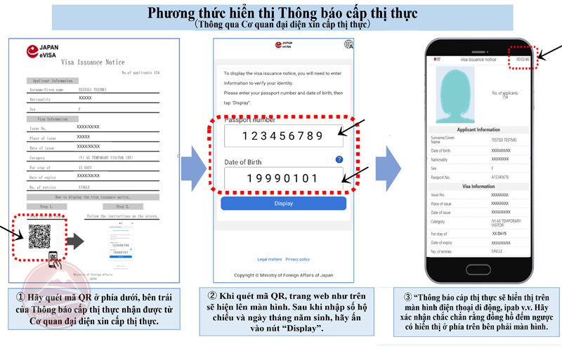 Lợi Ích Của E-Visa Nhật Bản