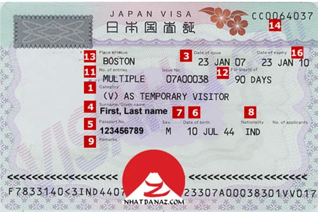 Tự xin Visa Nhật, làm sao để không trượt